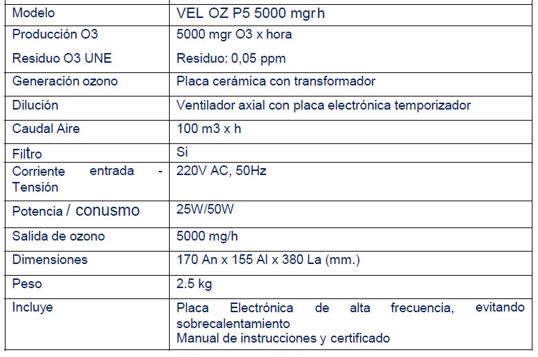 Generador d'Ozó Servomac: desinfecció i esterilització per a vehicles.